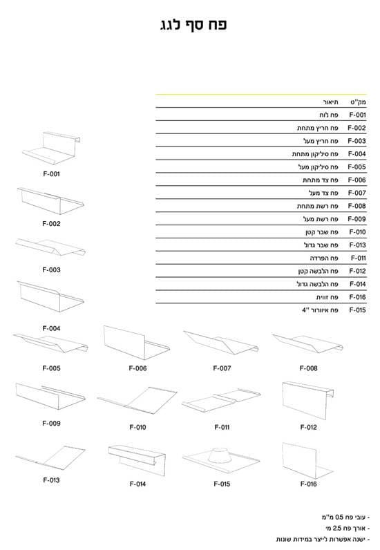 pirzul_11_pahey_saf פחי סף  